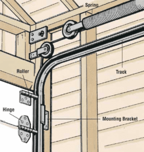 garage doors billericay